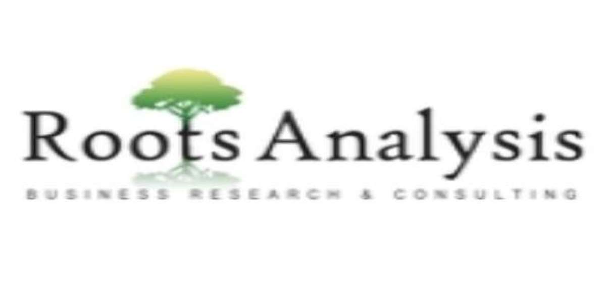 Medical Terminology Software Market Trends, Opportunities, Key Players, Growth Factors, Revenue Analysis, 2024-2035