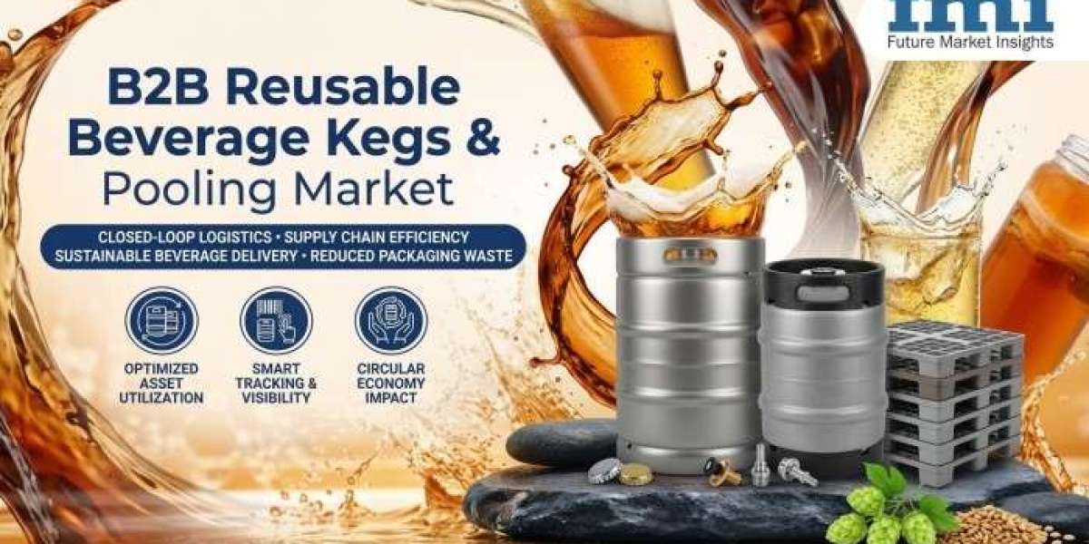 B2B Reusable Beverage Kegs & Pooling Market Expands Through Advanced Tracking Systems