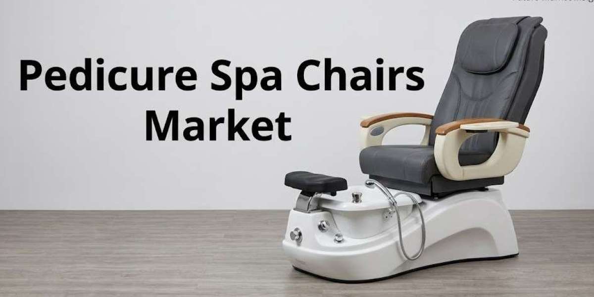 Pedicure Spa Chairs Market Growth, Trends and Forecast Outlook 2026–2036